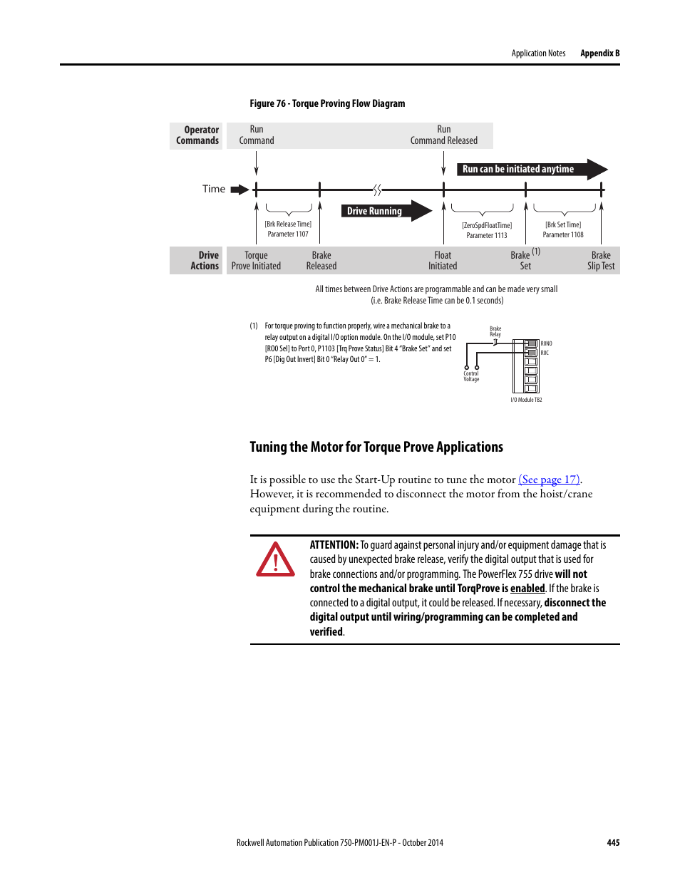Tuning the motor for torque prove applications | Rockwell Automation 21G PowerFlex 750-Series AC Drives Programming Manual User Manual | Page 445 / 544