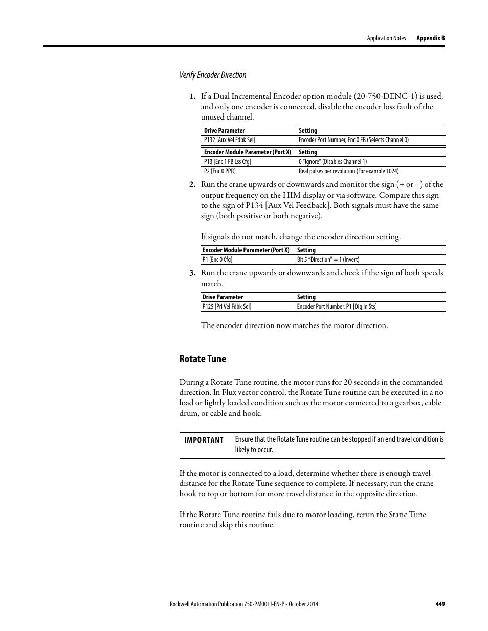 Rotate tune | Rockwell Automation 21G PowerFlex 750-Series AC Drives Programming Manual User Manual | Page 449 / 544