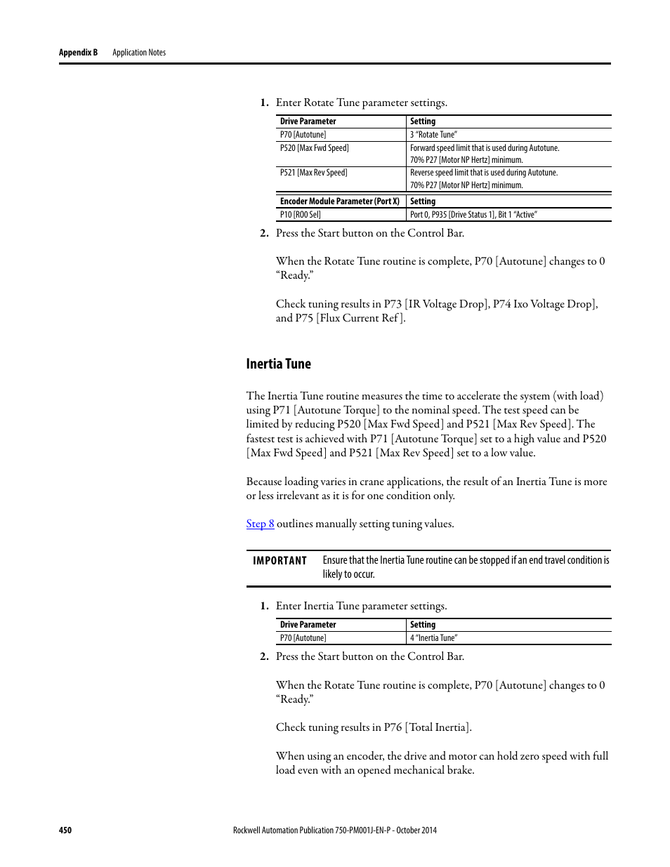 Inertia tune | Rockwell Automation 21G PowerFlex 750-Series AC Drives Programming Manual User Manual | Page 450 / 544