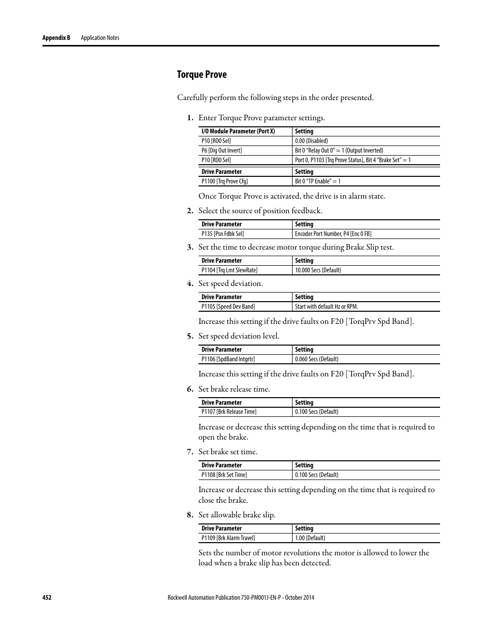 Torque prove | Rockwell Automation 21G PowerFlex 750-Series AC Drives Programming Manual User Manual | Page 452 / 544