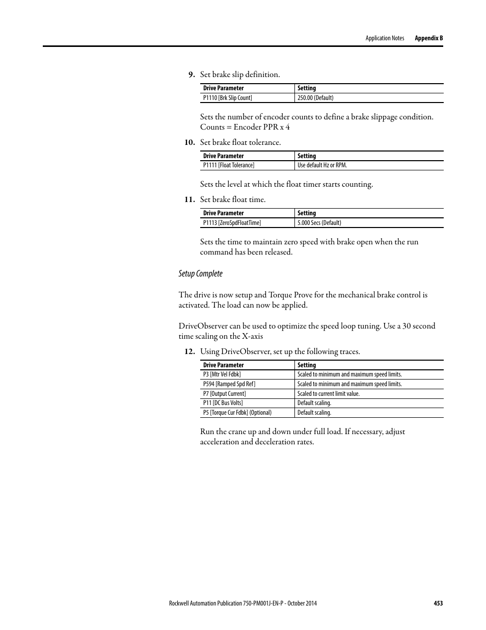 Rockwell Automation 21G PowerFlex 750-Series AC Drives Programming Manual User Manual | Page 453 / 544