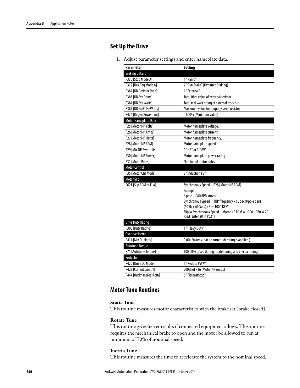 Set up the drive, Motor tune routines | Rockwell Automation 21G PowerFlex 750-Series AC Drives Programming Manual User Manual | Page 456 / 544