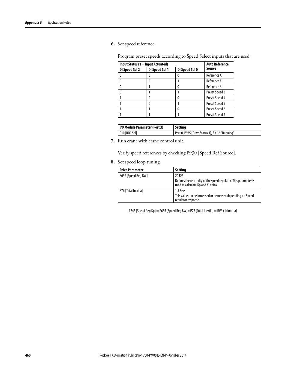 Rockwell Automation 21G PowerFlex 750-Series AC Drives Programming Manual User Manual | Page 460 / 544