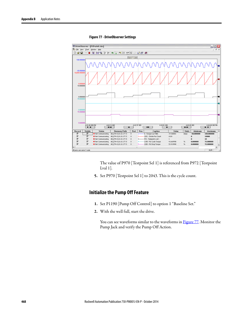 Initialize the pump off feature | Rockwell Automation 21G PowerFlex 750-Series AC Drives Programming Manual User Manual | Page 468 / 544