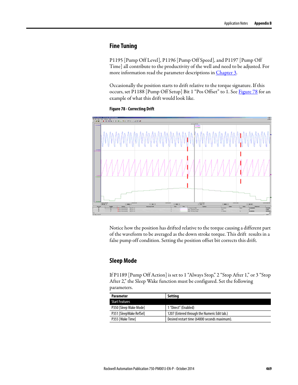 Fine tuning, Sleep mode | Rockwell Automation 21G PowerFlex 750-Series AC Drives Programming Manual User Manual | Page 469 / 544
