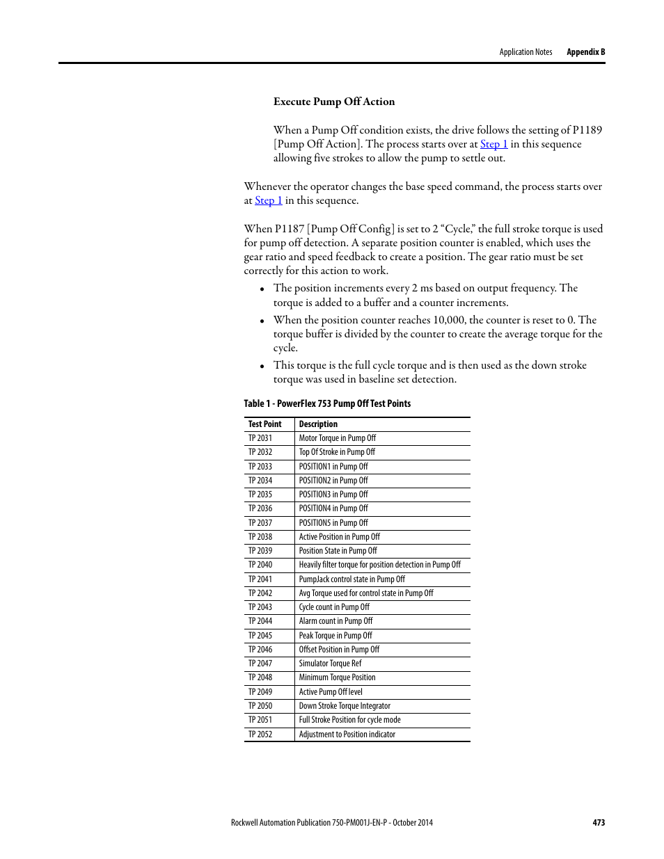 Rockwell Automation 21G PowerFlex 750-Series AC Drives Programming Manual User Manual | Page 473 / 544