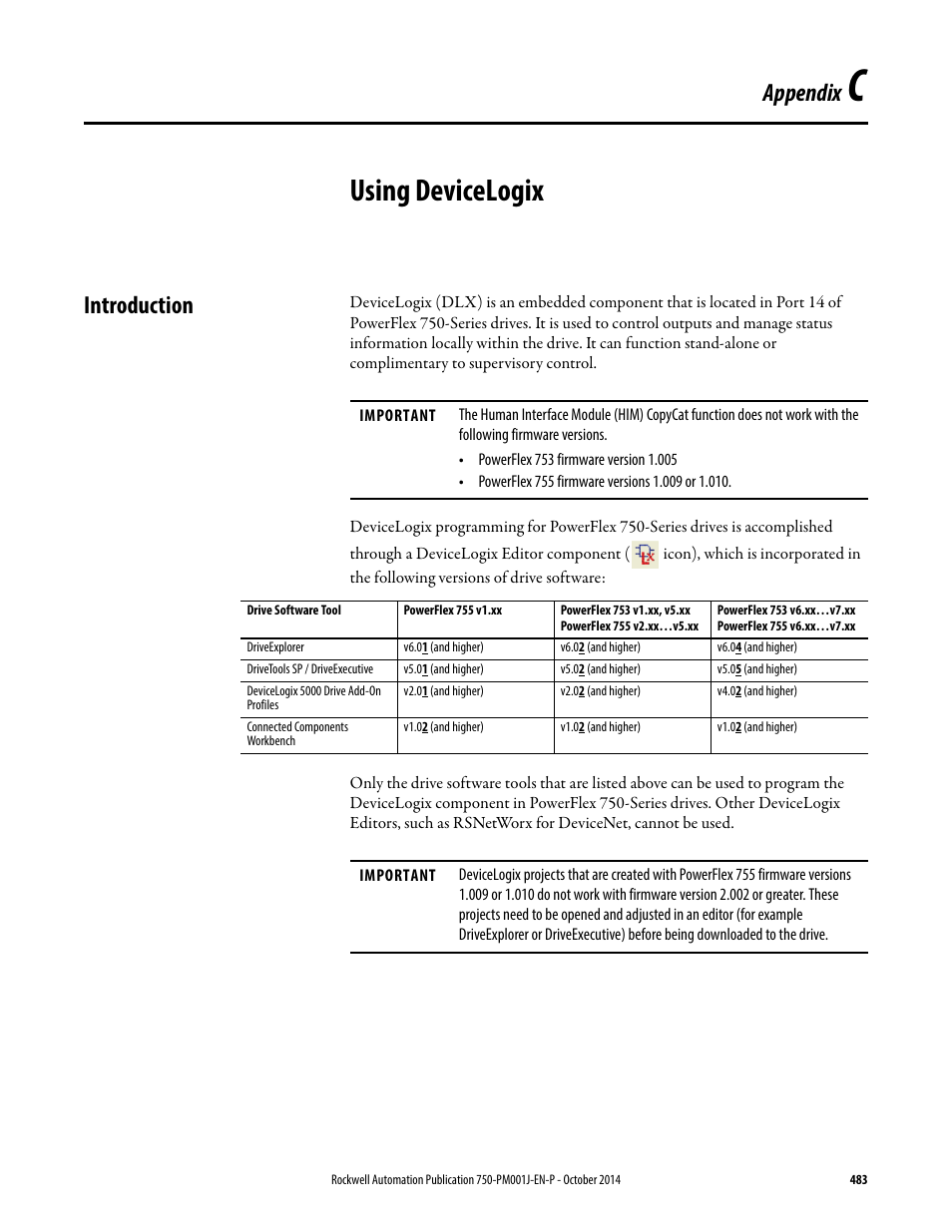 Using devicelogix, Introduction, Appendix c | Appendix | Rockwell Automation 21G PowerFlex 750-Series AC Drives Programming Manual User Manual | Page 483 / 544