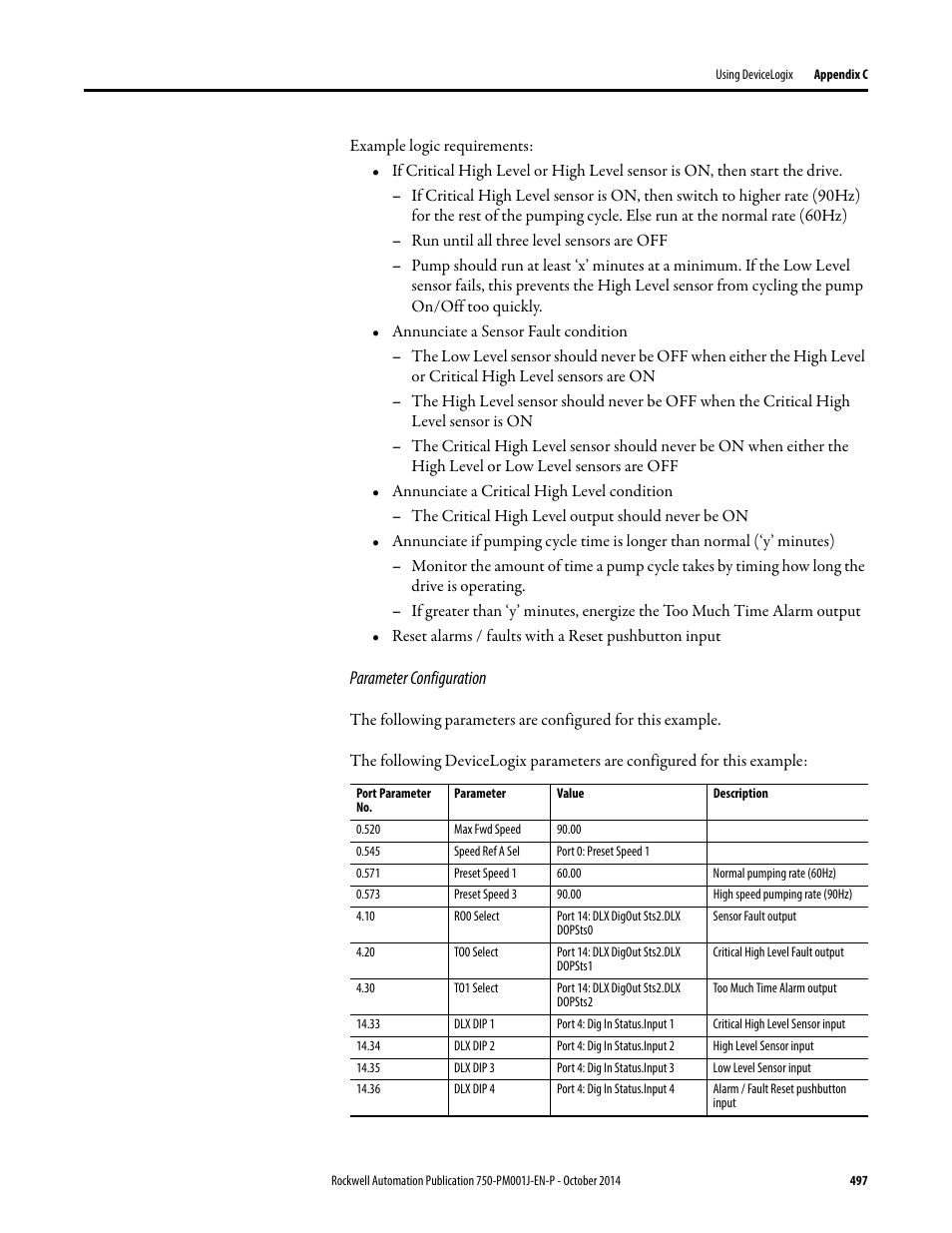 Rockwell Automation 21G PowerFlex 750-Series AC Drives Programming Manual User Manual | Page 497 / 544