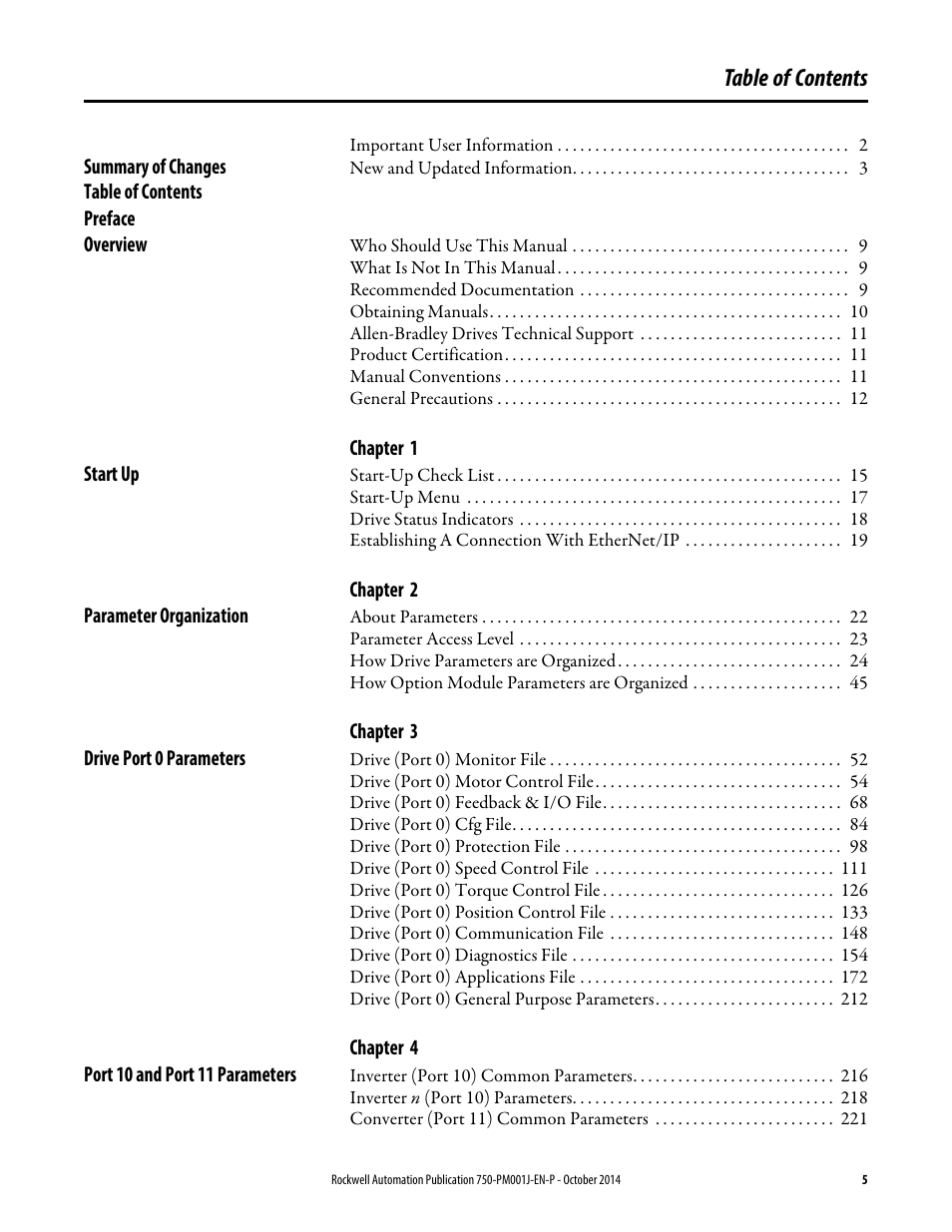 Rockwell Automation 21G PowerFlex 750-Series AC Drives Programming Manual User Manual | Page 5 / 544