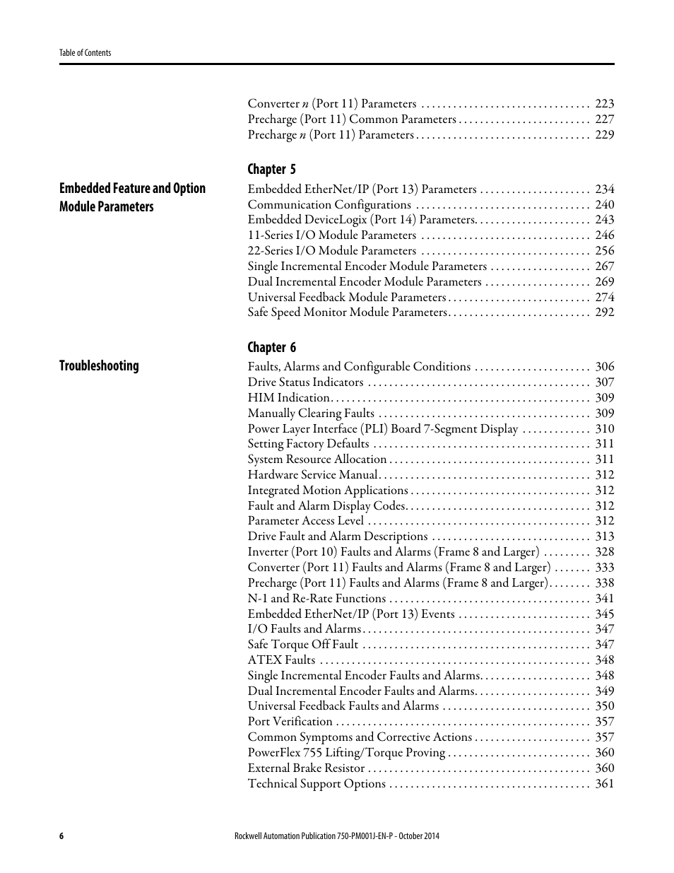 Rockwell Automation 21G PowerFlex 750-Series AC Drives Programming Manual User Manual | Page 6 / 544