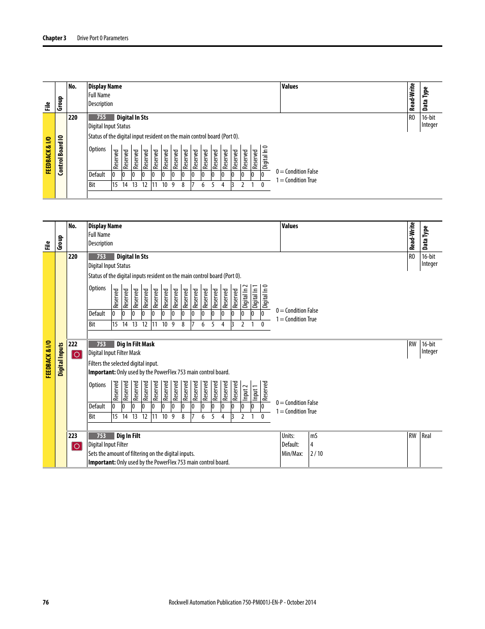 Rockwell Automation 21G PowerFlex 750-Series AC Drives Programming Manual User Manual | Page 76 / 544
