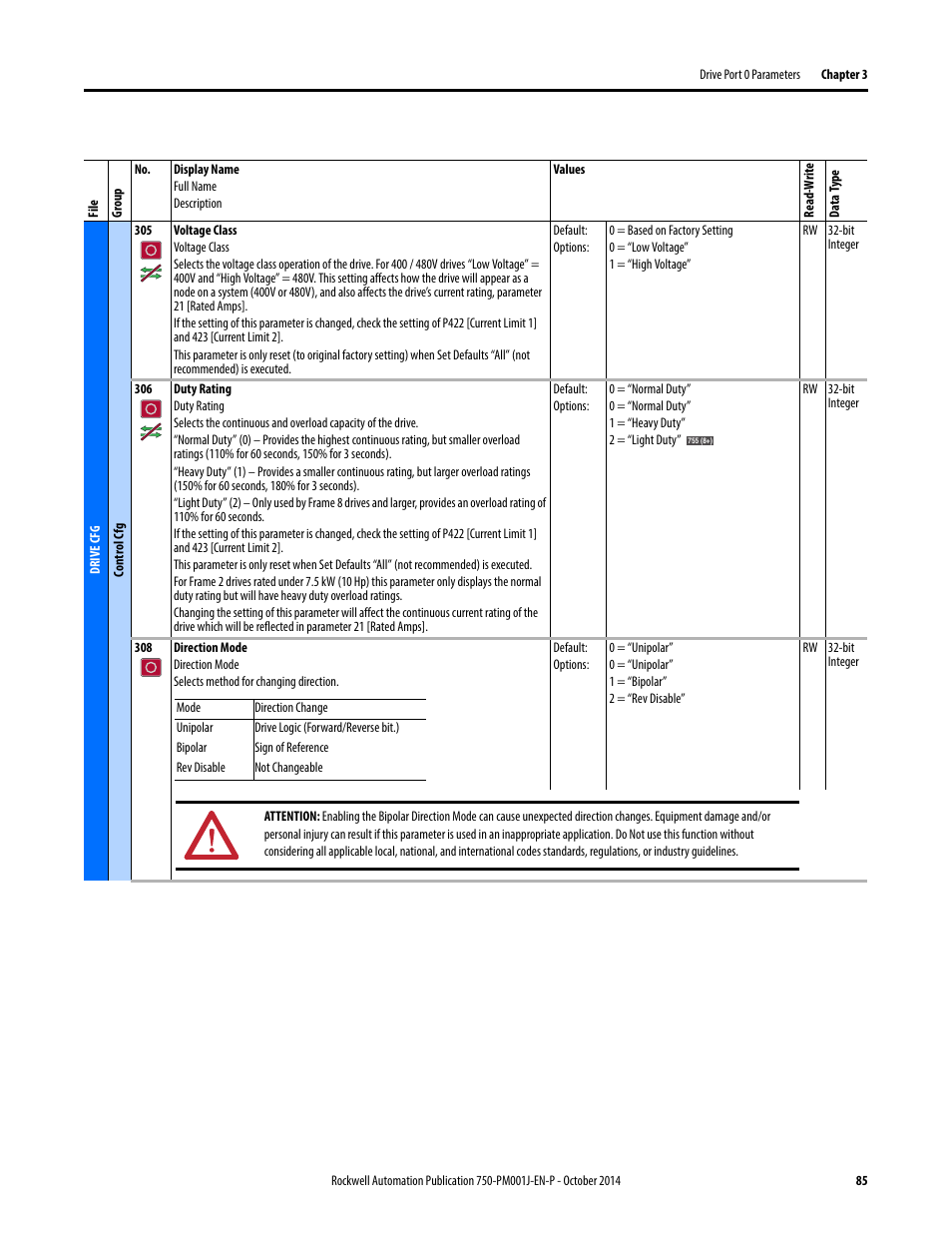 Rs 305, Or 306 | Rockwell Automation 21G PowerFlex 750-Series AC Drives Programming Manual User Manual | Page 85 / 544