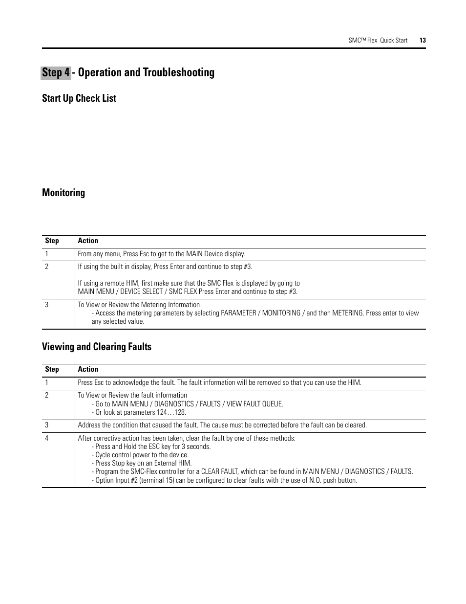 Step 4 - operation and troubleshooting, Start up check list, Monitoring | Viewing and clearing faults | Rockwell Automation 150 SMC Flex Quick Start User Manual | Page 13 / 16