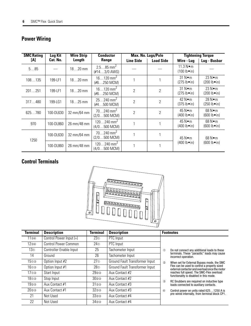 Power wiring, Control terminals | Rockwell Automation 150 SMC Flex Quick Start User Manual | Page 6 / 16