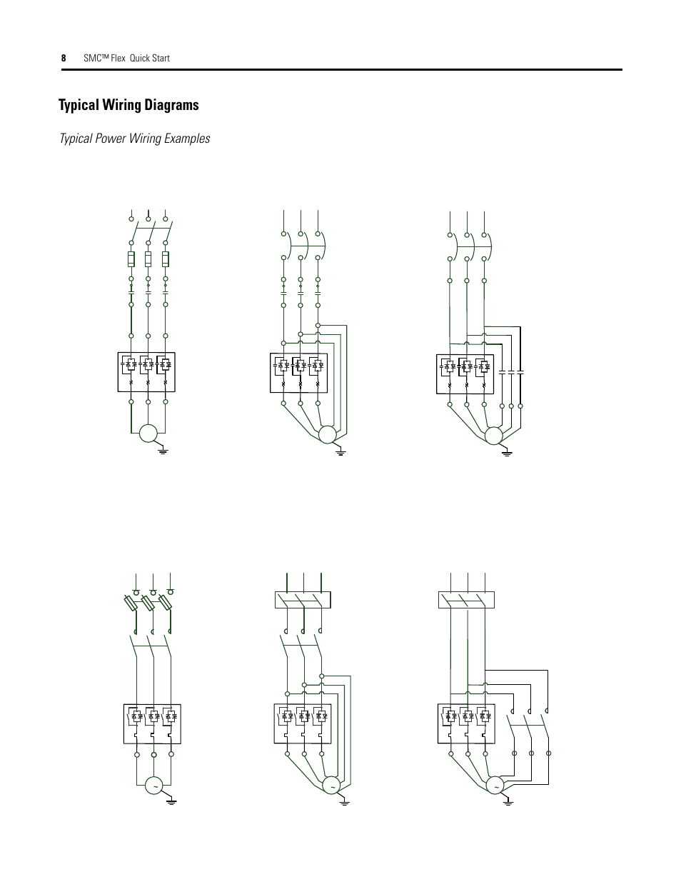 Typical wiring diagrams, Typical power wiring examples, 8smc™ flex quick start | Diagrams per nema symbology, Diagrams per iec symbology | Rockwell Automation 150 SMC Flex Quick Start User Manual | Page 8 / 16