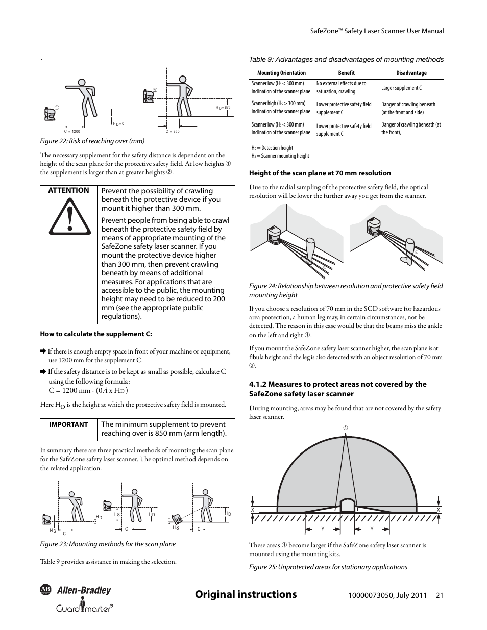 Original instructions | Rockwell Automation 442L SafeZone Singlezone & Multizone Safety Laser Scanner User Manual | Page 23 / 60