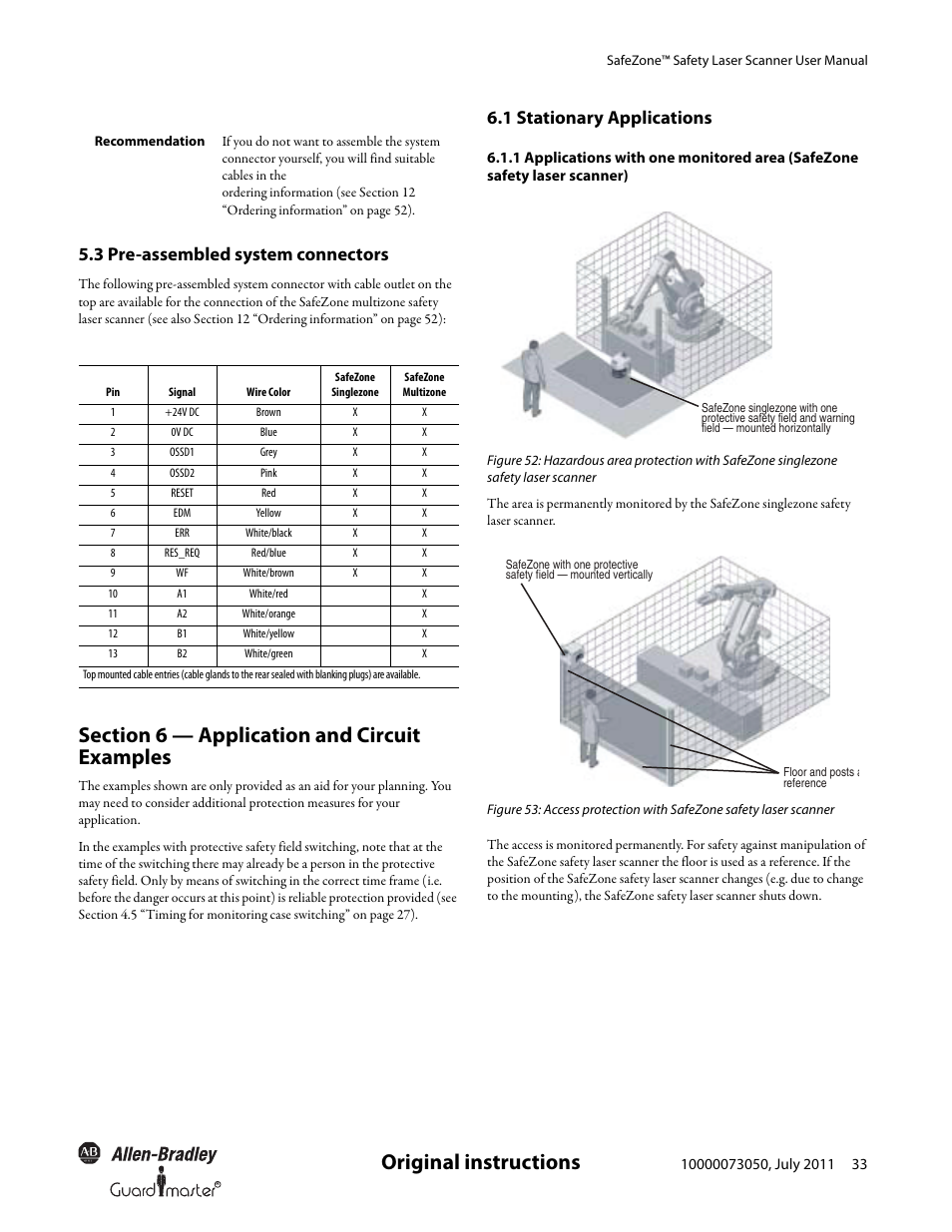 Original instructions, 3 pre-assembled system connectors, 1 stationary applications | Rockwell Automation 442L SafeZone Singlezone & Multizone Safety Laser Scanner User Manual | Page 35 / 60