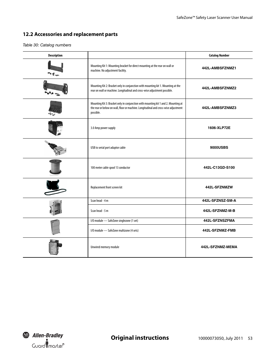 Original instructions, 2 accessories and replacement parts | Rockwell Automation 442L SafeZone Singlezone & Multizone Safety Laser Scanner User Manual | Page 55 / 60