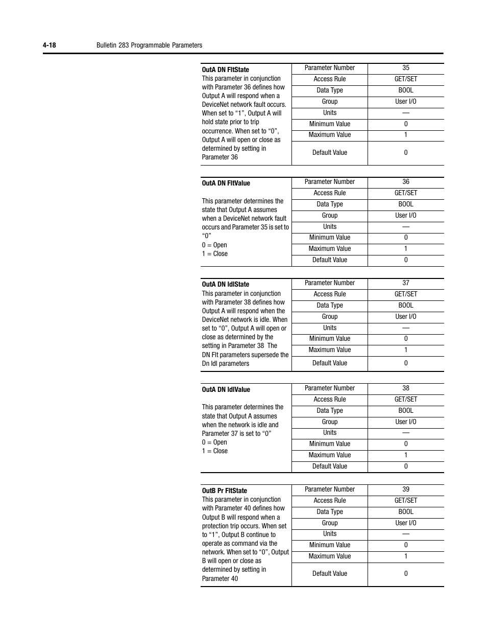 Rockwell Automation 284 ArmorStart User Manual User Manual | Page 108 / 480