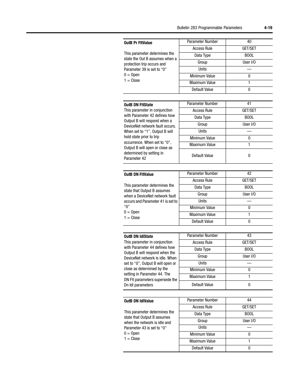 Rockwell Automation 284 ArmorStart User Manual User Manual | Page 109 / 480