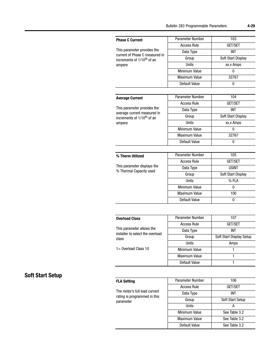 Soft start setup | Rockwell Automation 284 ArmorStart User Manual User Manual | Page 119 / 480