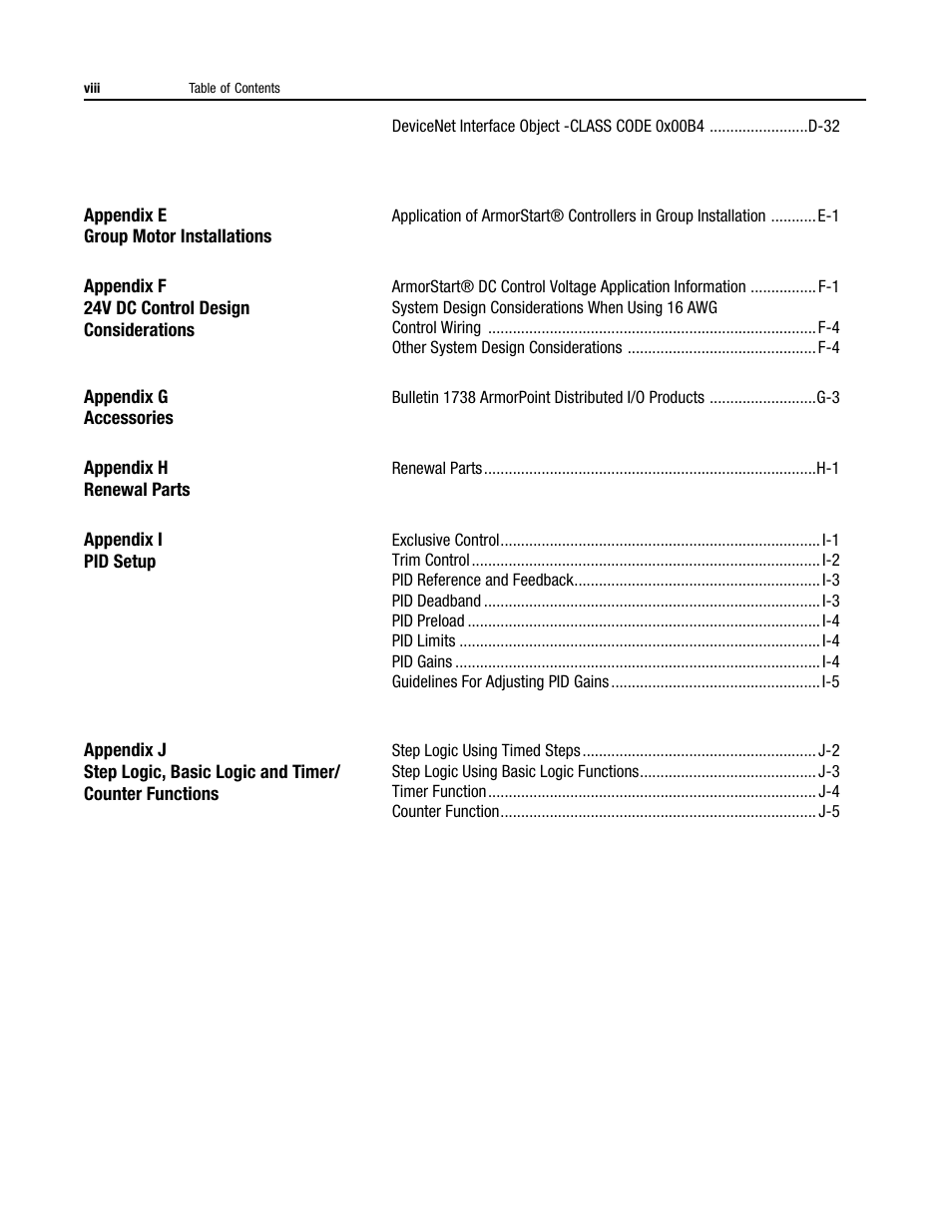 Rockwell Automation 284 ArmorStart User Manual User Manual | Page 12 / 480