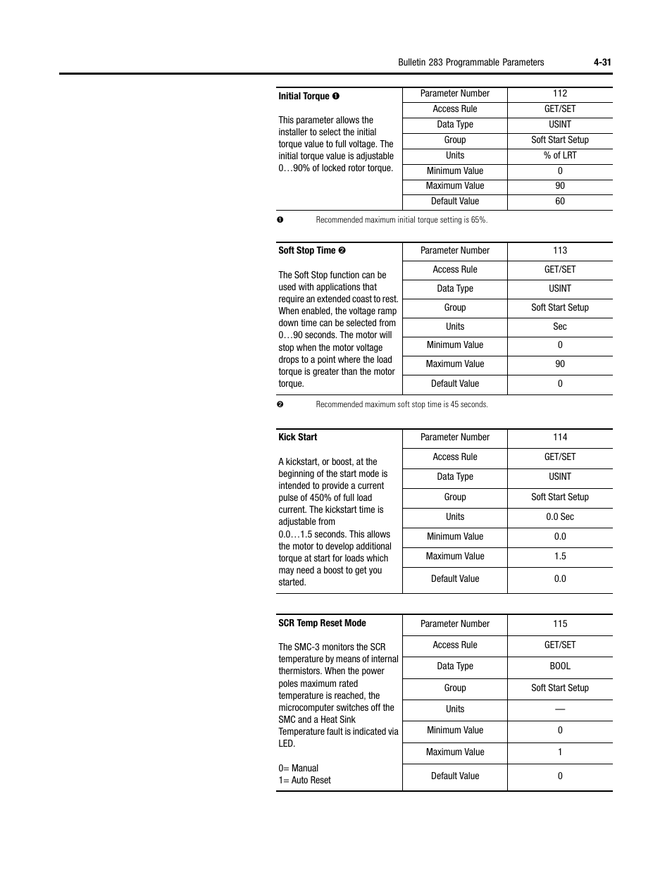 Rockwell Automation 284 ArmorStart User Manual User Manual | Page 121 / 480
