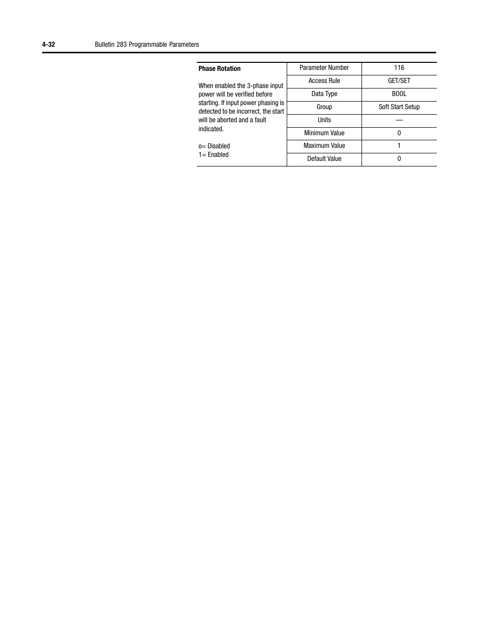 Rockwell Automation 284 ArmorStart User Manual User Manual | Page 122 / 480