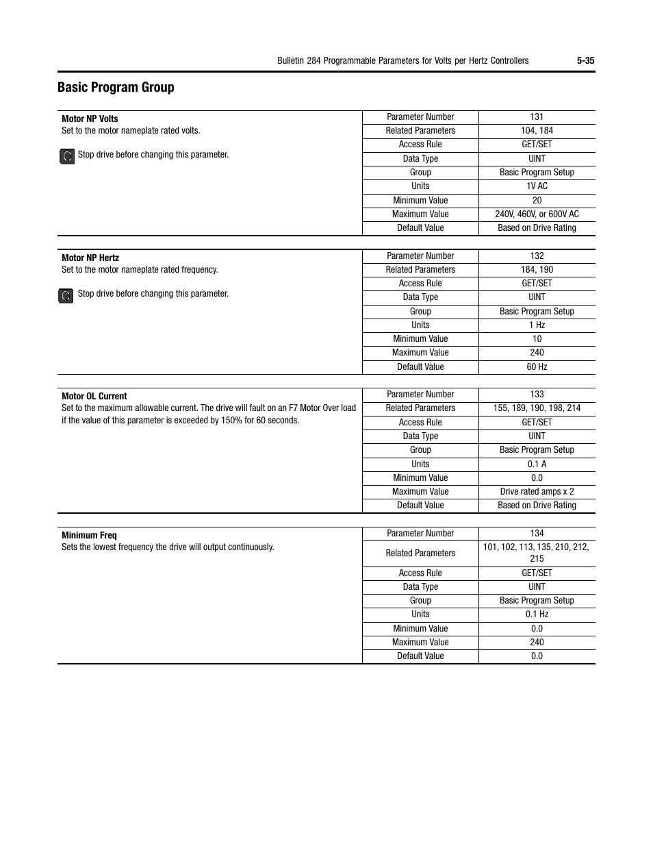 Basic program group | Rockwell Automation 284 ArmorStart User Manual User Manual | Page 157 / 480