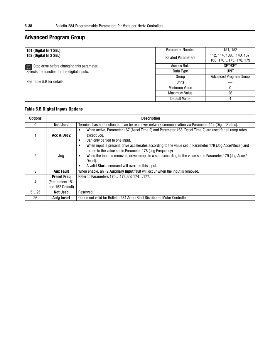Advanced program group | Rockwell Automation 284 ArmorStart User Manual User Manual | Page 160 / 480