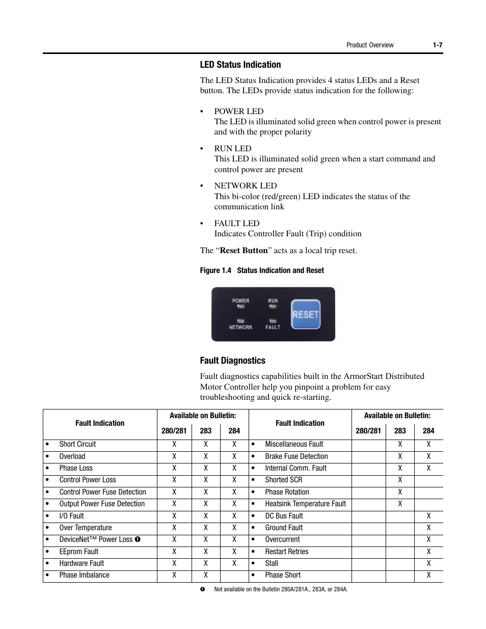 Rockwell Automation 284 ArmorStart User Manual User Manual | Page 19 / 480