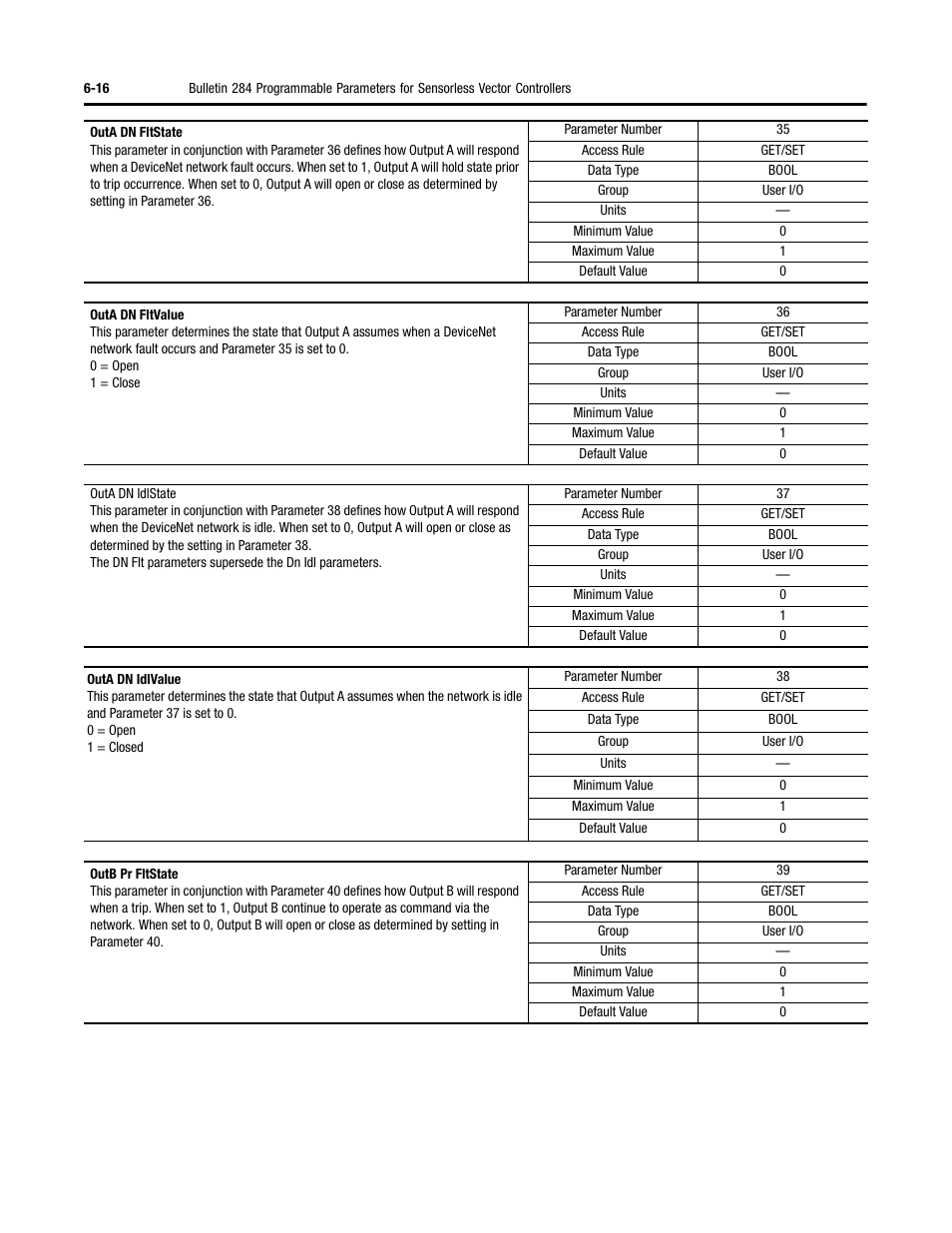 Rockwell Automation 284 ArmorStart User Manual User Manual | Page 190 / 480