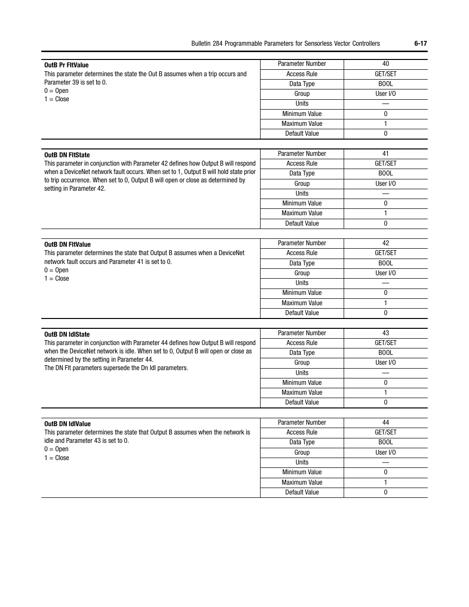 Rockwell Automation 284 ArmorStart User Manual User Manual | Page 191 / 480