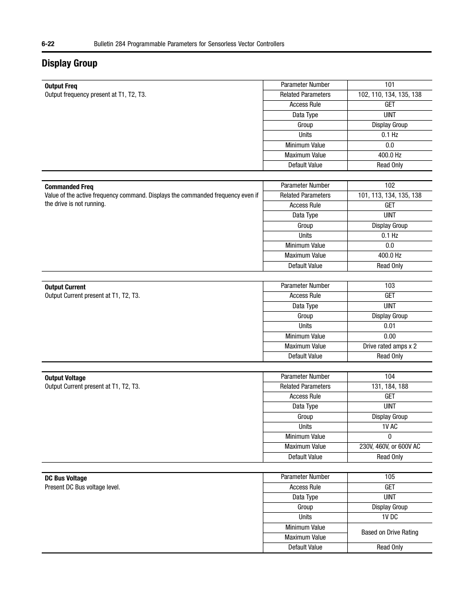 Display group | Rockwell Automation 284 ArmorStart User Manual User Manual | Page 196 / 480