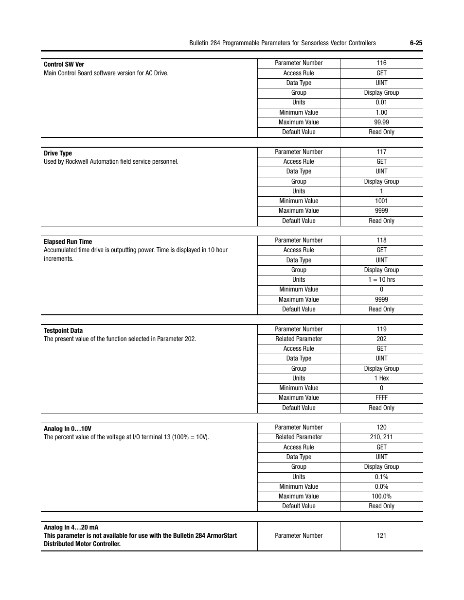 Rockwell Automation 284 ArmorStart User Manual User Manual | Page 199 / 480