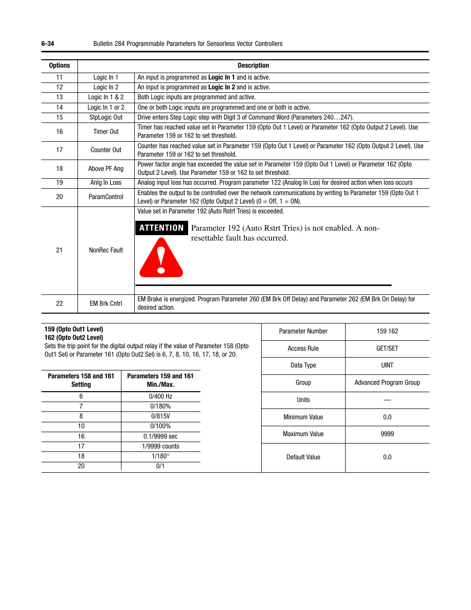 Rockwell Automation 284 ArmorStart User Manual User Manual | Page 208 / 480