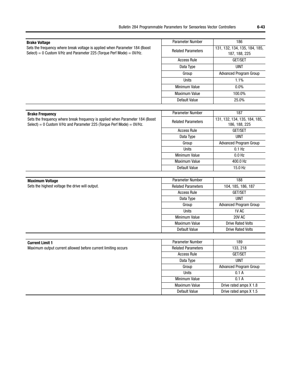 Rockwell Automation 284 ArmorStart User Manual User Manual | Page 217 / 480