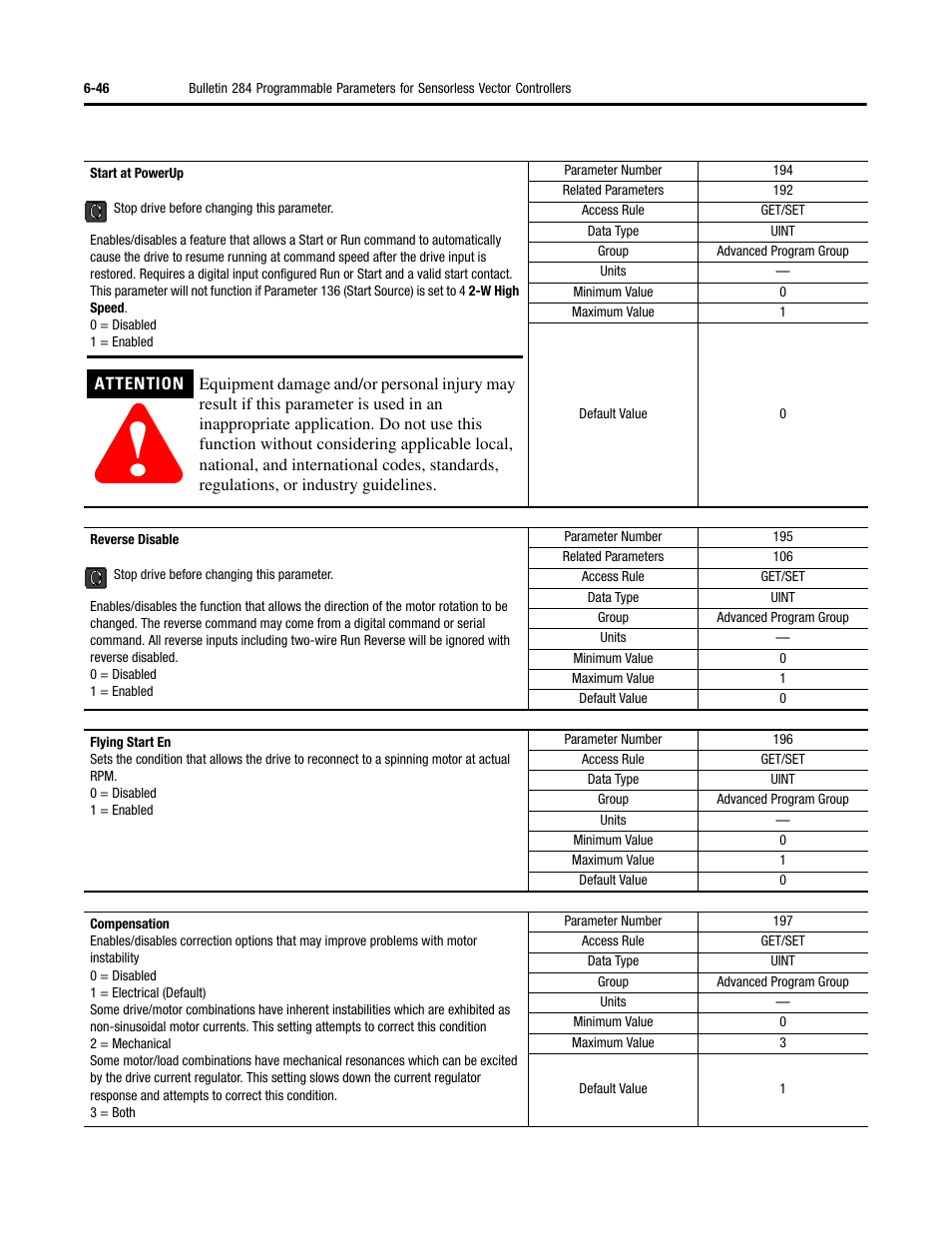 Rockwell Automation 284 ArmorStart User Manual User Manual | Page 220 / 480