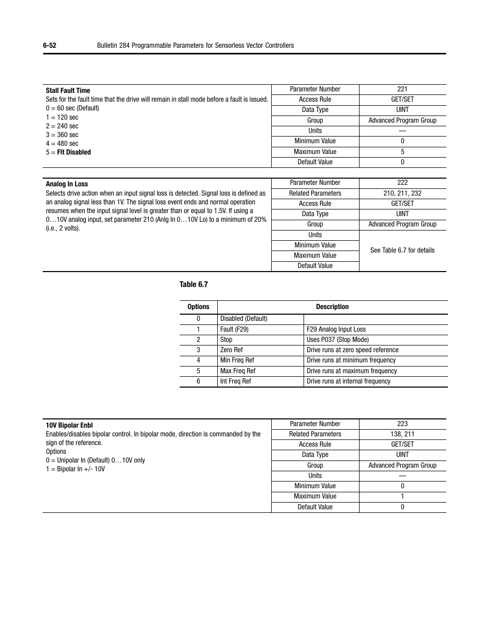 Rockwell Automation 284 ArmorStart User Manual User Manual | Page 226 / 480