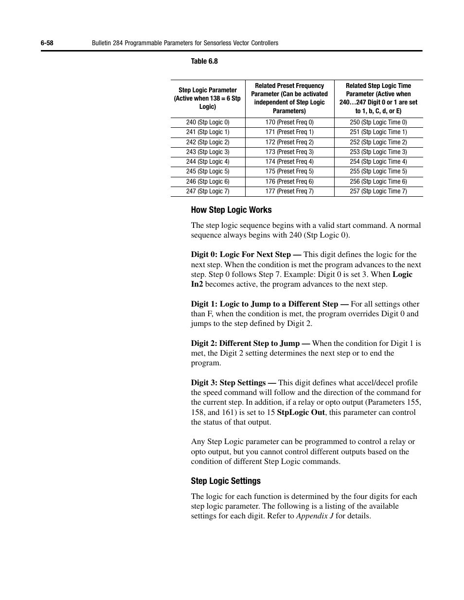Rockwell Automation 284 ArmorStart User Manual User Manual | Page 232 / 480