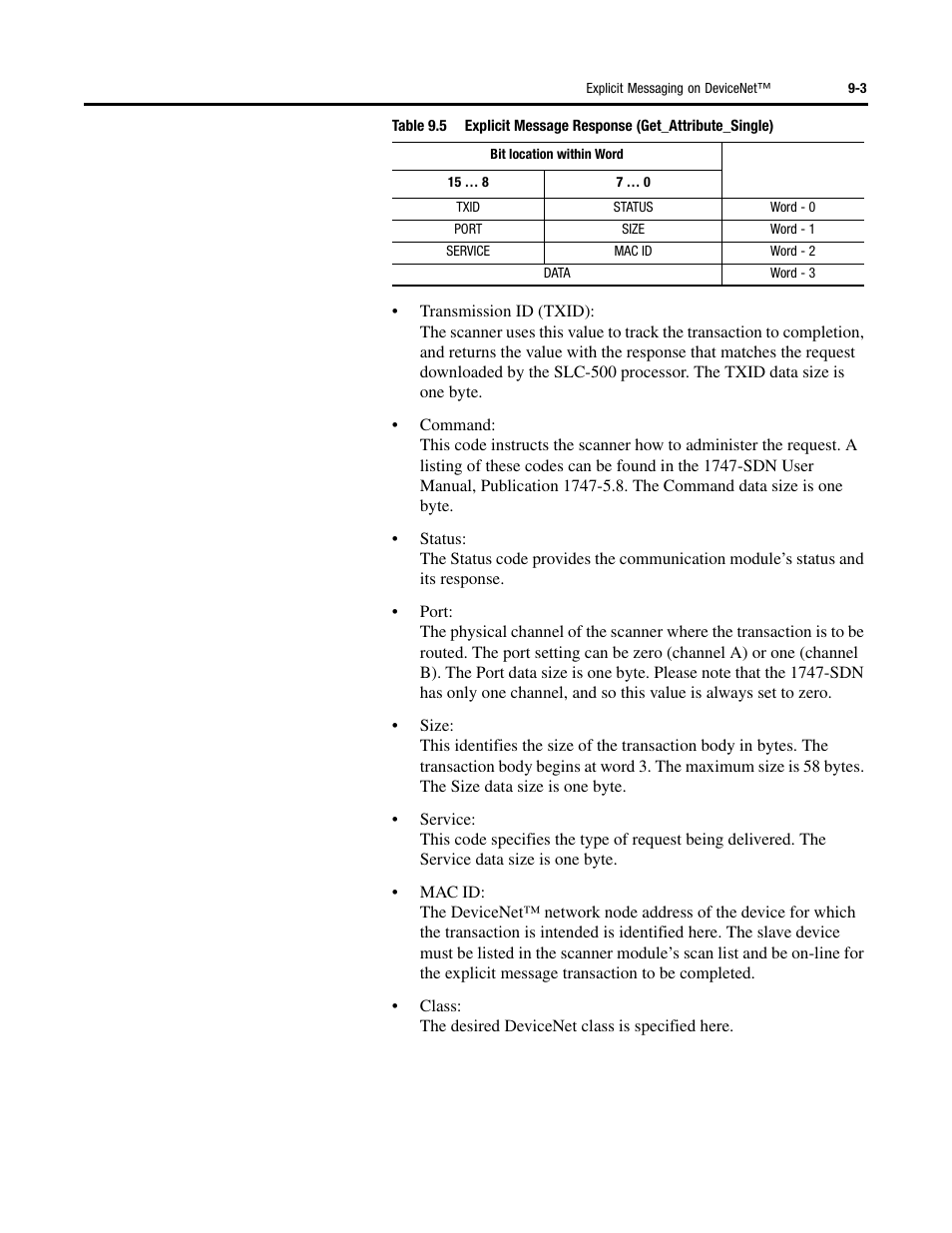 Rockwell Automation 284 ArmorStart User Manual User Manual | Page 255 / 480