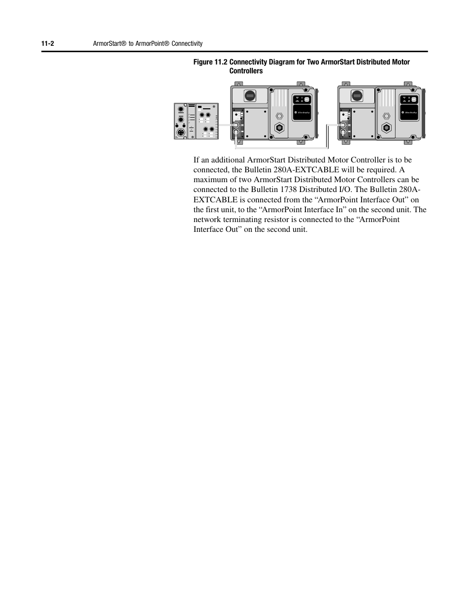 Rockwell Automation 284 ArmorStart User Manual User Manual | Page 270 / 480
