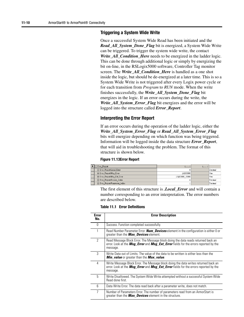 Rockwell Automation 284 ArmorStart User Manual User Manual | Page 278 / 480