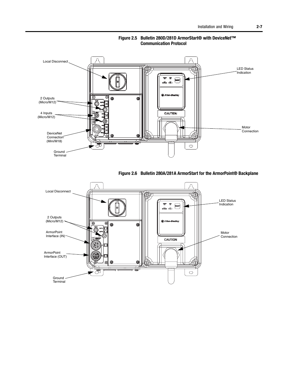 Rockwell Automation 284 ArmorStart User Manual User Manual | Page 31 / 480