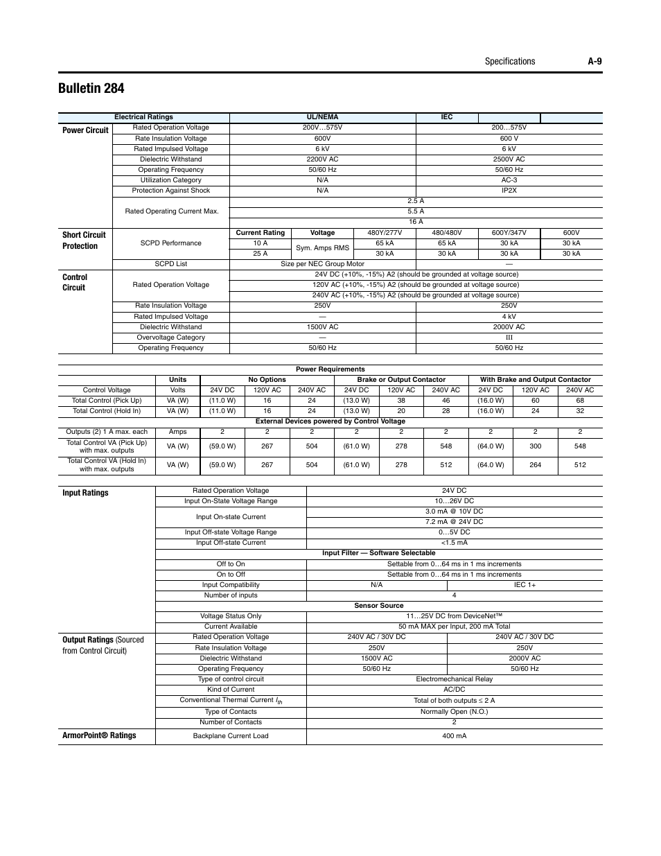 Bulletin 284, Specifications a-9 | Rockwell Automation 284 ArmorStart User Manual User Manual | Page 329 / 480