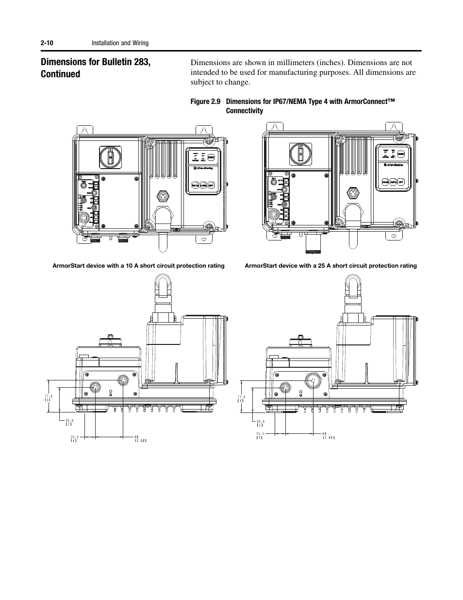 Dimensions for bulletin 283, continued | Rockwell Automation 284 ArmorStart User Manual User Manual | Page 34 / 480