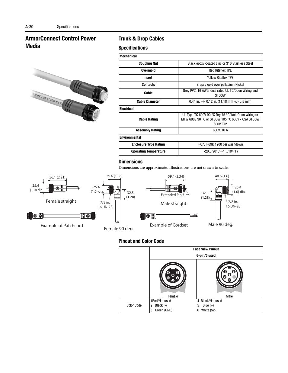 Armorconnect control power media, Trunk & drop cables, Specifications dimensions | Pinout and color code | Rockwell Automation 284 ArmorStart User Manual User Manual | Page 340 / 480