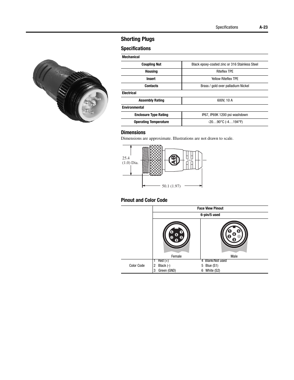 Shorting plugs, Specifications dimensions, Pinout and color code | Rockwell Automation 284 ArmorStart User Manual User Manual | Page 343 / 480