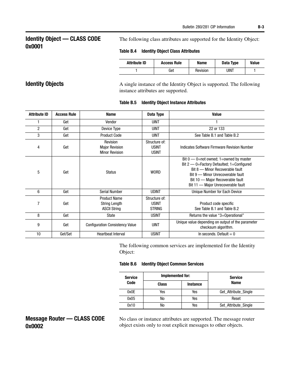 Identity objects | Rockwell Automation 284 ArmorStart User Manual User Manual | Page 347 / 480