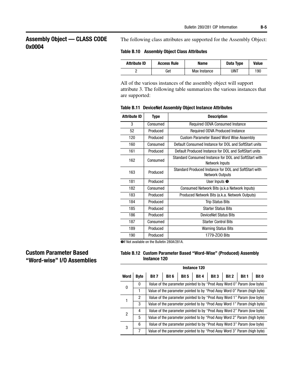 Custom parameter based “word-wise” i/o assemblies | Rockwell Automation 284 ArmorStart User Manual User Manual | Page 349 / 480